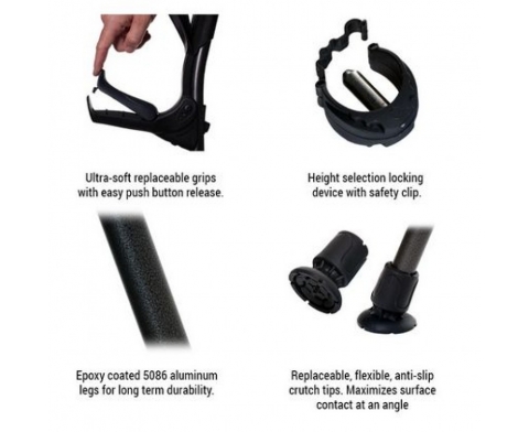 Βακτηρία Αγκώνος Με Πτυσσόμενη λαβή Ergotech Μαύρη - 5