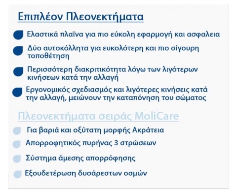 HARTMANN MoliCare® Premium Elastic πάνα σταγόνες 30τεμ large - 2